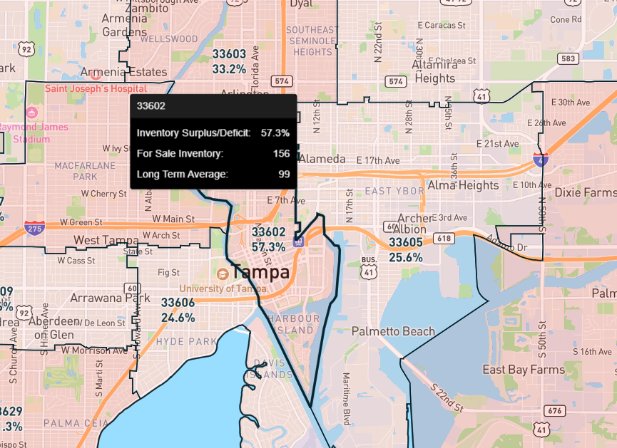 Tampa, FL Housing Market Active Listings