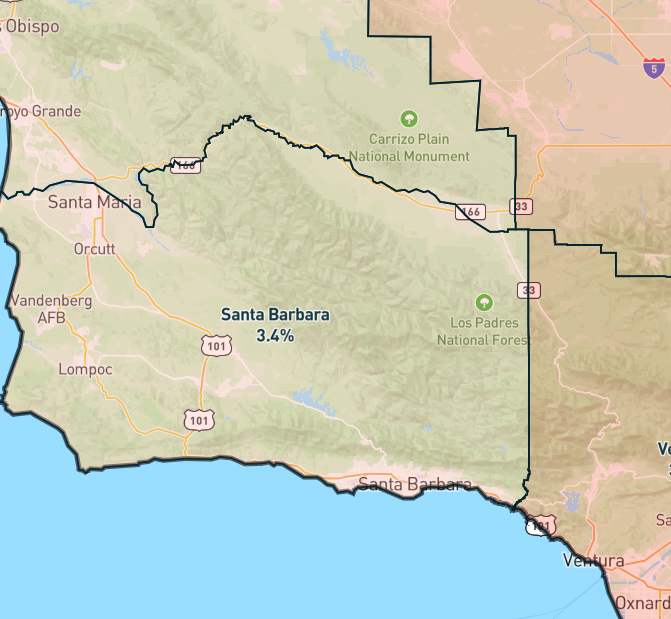 Homes-Value-Trend-of-Santa-Barbara-CA