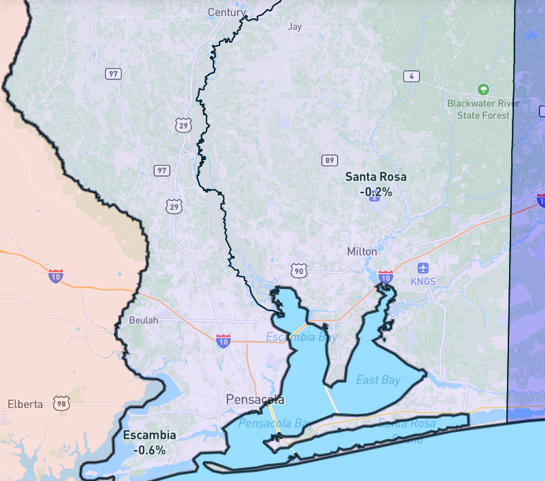 Pensacola-FL-County-Level-Analysis-Entering-2025
