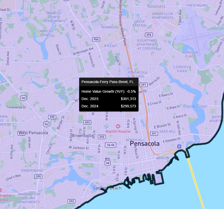 Pensacola-FL-Home-Value-Growth-Drops-to-0.5-YoY-Entering-2025