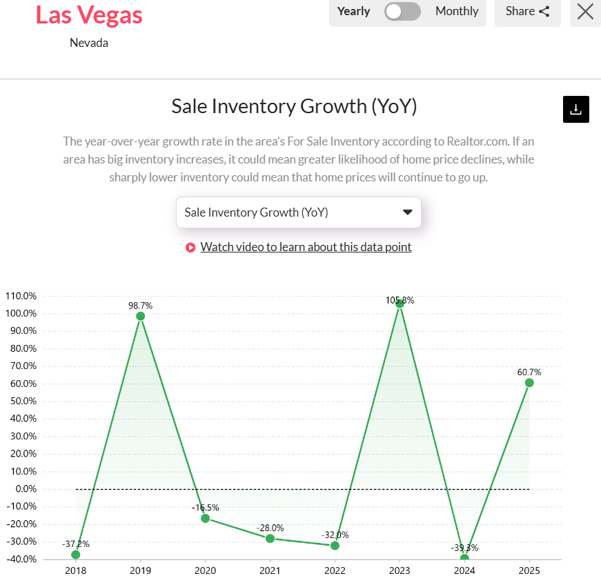 Home-Prices-Still-Rising-But-Cracks-Begin-to-Show-in-2025.
