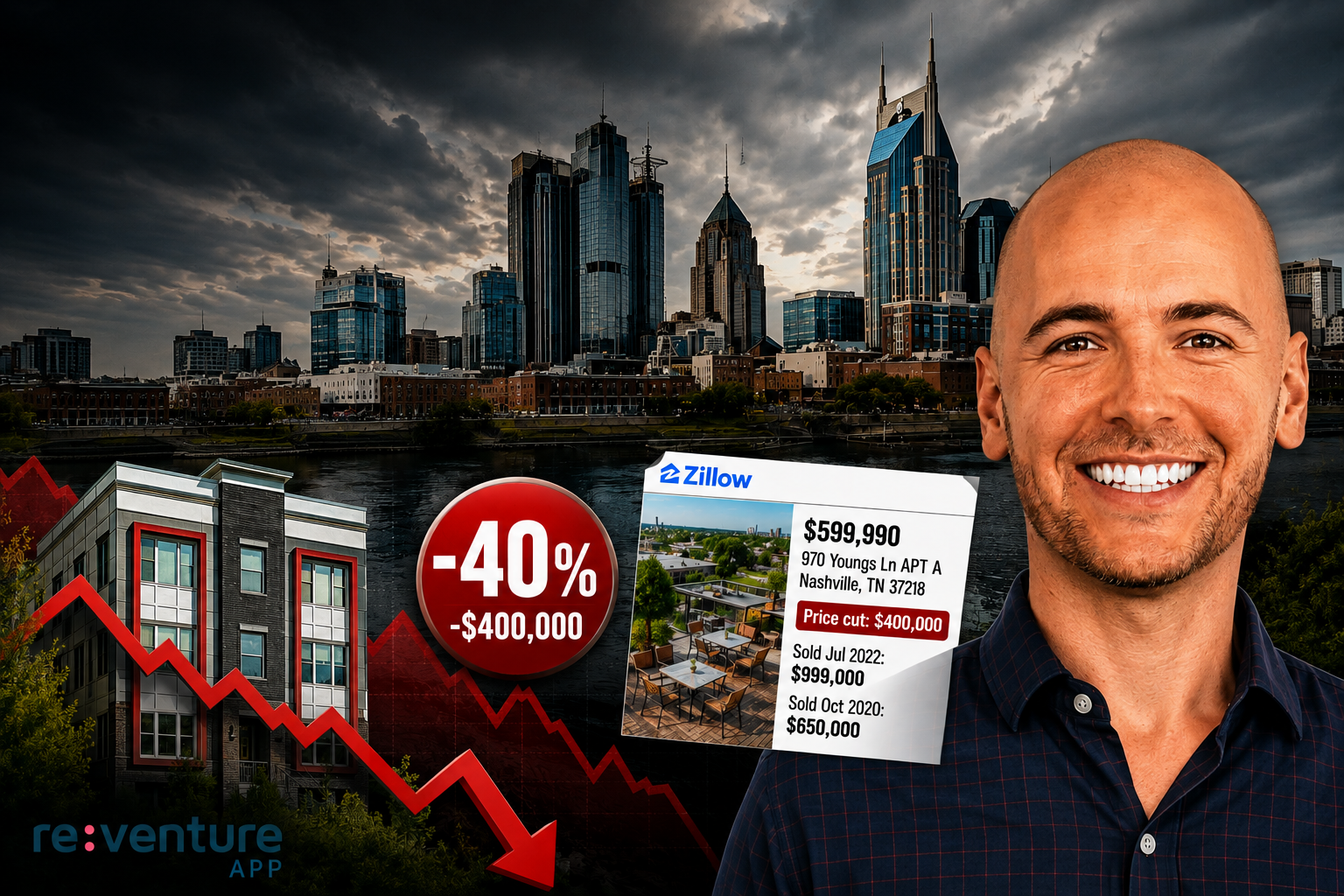 Nashville Airbnb Downturn Enters a New Phase. Investors Take 40% Losses